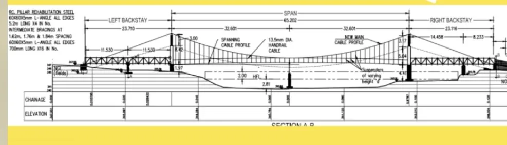 Toco Lifting general arrangement drawing of the 65.2 metre suspension bridge in Eswatini